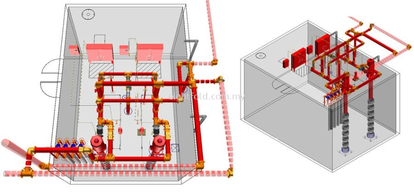 SR200 Clean Agent Fire Suppression System