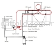 Kitchen Hood Fire Suppression System Fire Suppression System