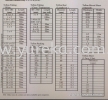 PTFE / PFA Size Teflon / PTFE / PFA