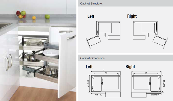 MAGIC CORNER STORAGE UNIT