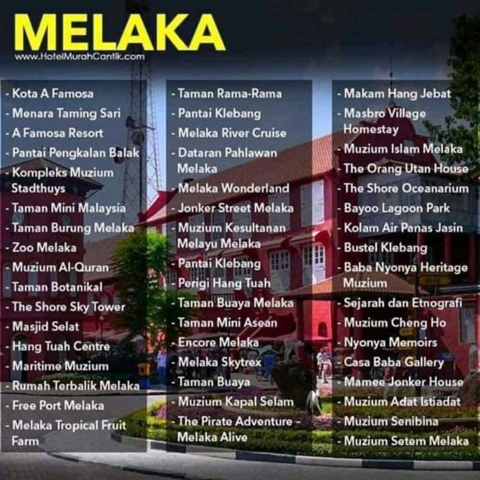 Tempat menarik di Melaka