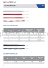 Fajar Twin Flat Cable  Fajar Cables Cables