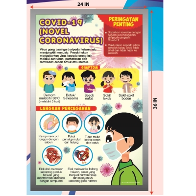 Poster Dinamik Novel Coronavirus COVID-19 A2593/A2594