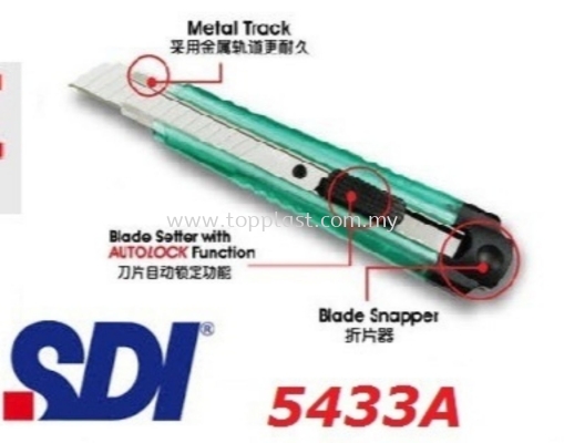 SDI Cutter