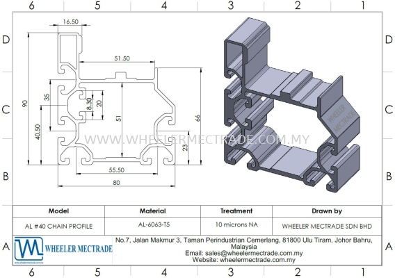 PCB Assembly Line Profile 