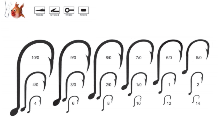 3194 SALMON EGG HOOK (HI-CARBON)