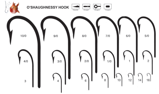 1930BN O'SHAUGHNESSY HOOK (BLACK NICKLE)