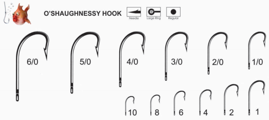 354 O'SHAUGHNESSY HOOK (NICKLE BIG EYE)