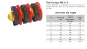 Flexi Pig Type FLEX-C3 Pigging Equipment