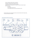 Flange Insulation Sets Flange Insulation Sets