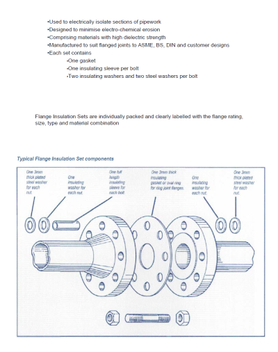 Flange Insulation Sets