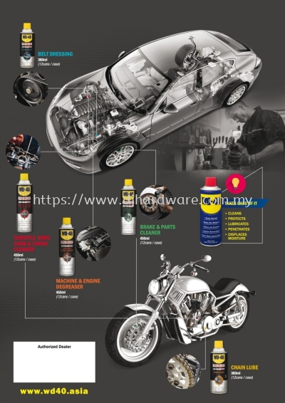 WD 40 ALL PRODUCTS SERIES 