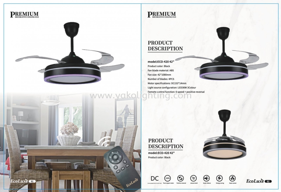 ECO-420 ECOLUX CEILING FAN 