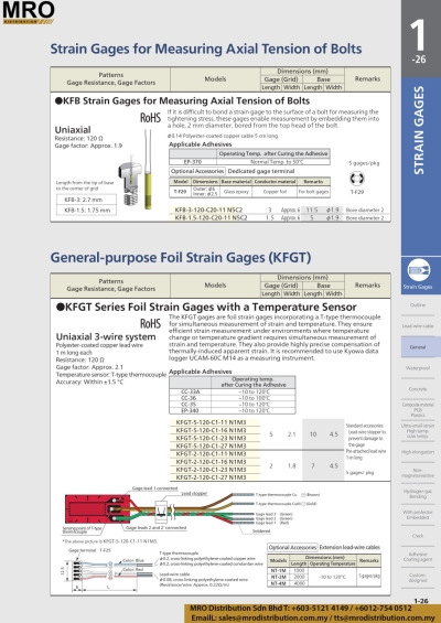 Foil Strain Gages KFRB