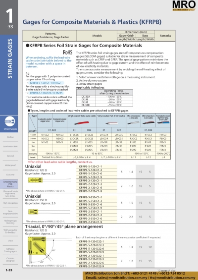 Foil Strain Gages for Composite Materials KFRPB