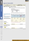 Foil Strain Gages for Plastics KFP  Gages for Composite Materials & Plastics Strain Gages KYOWA