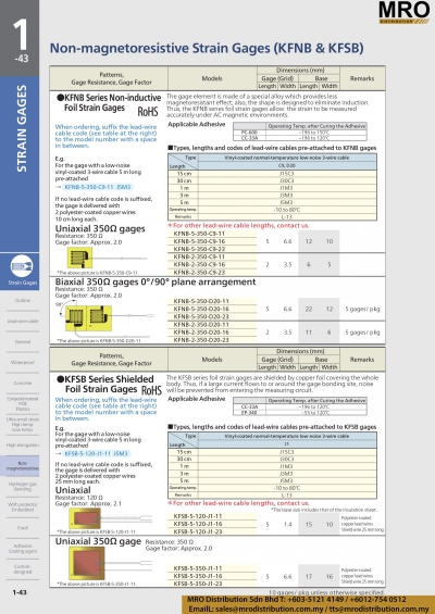 Non-inductive Foil Strain Gages KFNB