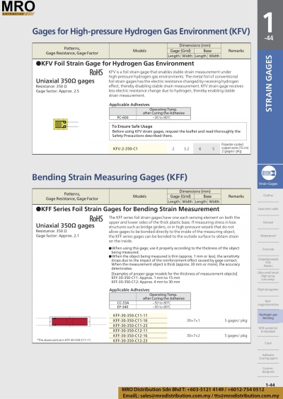 Foil Strain Gage for Hydrogen Gas Enviroment KFV