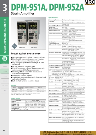 Strain Amplifier DPM-951A/952A