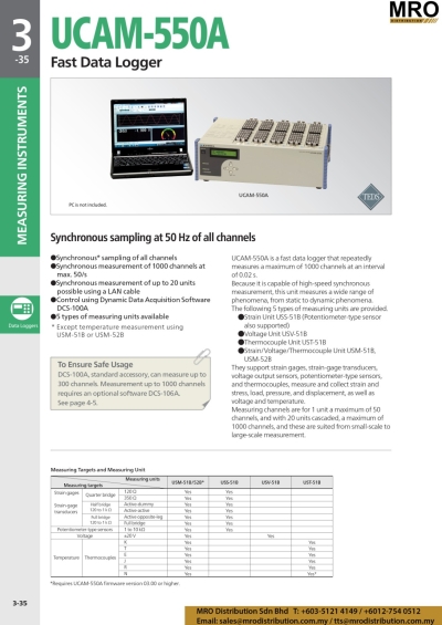 Fast Data Logger UCAM-550A