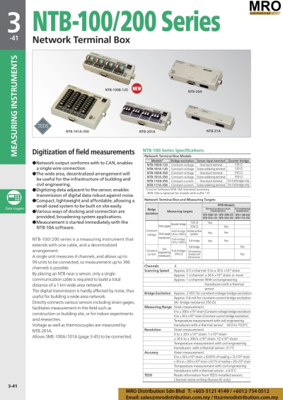 Network Terminal Box NTB-100/200 Series