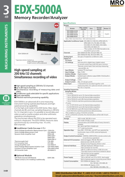 Memory Recorder/Analyzer EDX-5000A