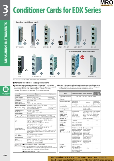 Conditioner Cards for EDX Series