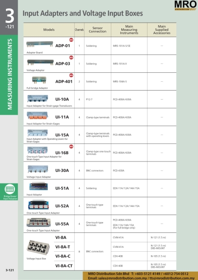 Input Adapters and Voltage Input Boxes