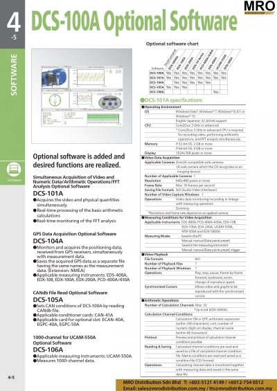 DCS-100A Optional Software