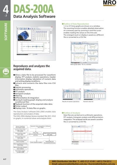 Data Analysis Software DAS-200A