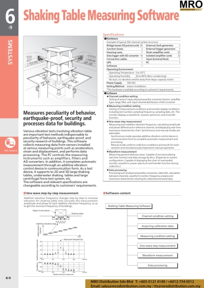 Shaking Table Measuring's Software