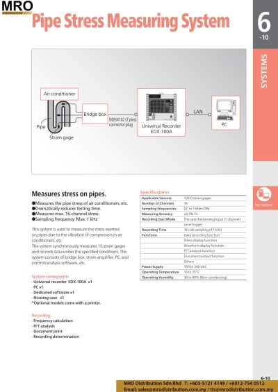 Pipe Stress Measuring System