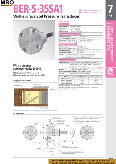 Wall-surface Soil Pressure Transducer BER-S-35SA1