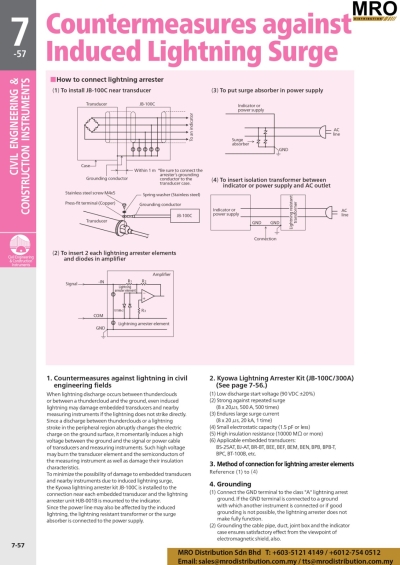 Countermeasures Against Induced Lightning Surge