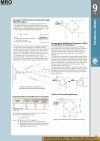 Principles of Self-temperature-compensation Gages (SELCOM Gages) Technical Memo KYOWA