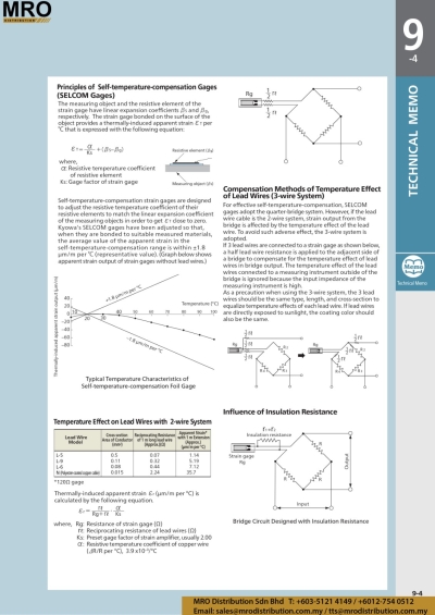 Compensation Methods of Temperature Effect of Lead Wires (3-wire System)