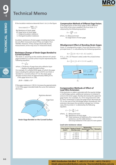 Resistance Change of Strain Gages Bonded to Curved Surfaces