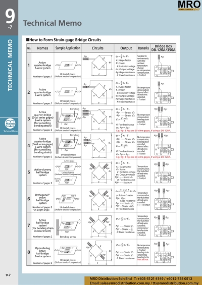 How To Form Strain-Gage Bridge Circuits