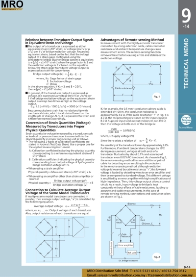 Conversion of Strain Quantities (Voltage) Measured by Transducers Into Proper Physical Quantities