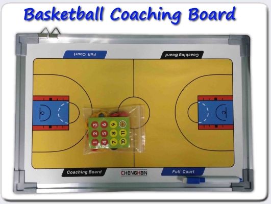 Basketball Coaching Board