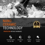 MGARD NANO CERAMIC TECHNOLOGY