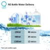 RO Water Water Delivery