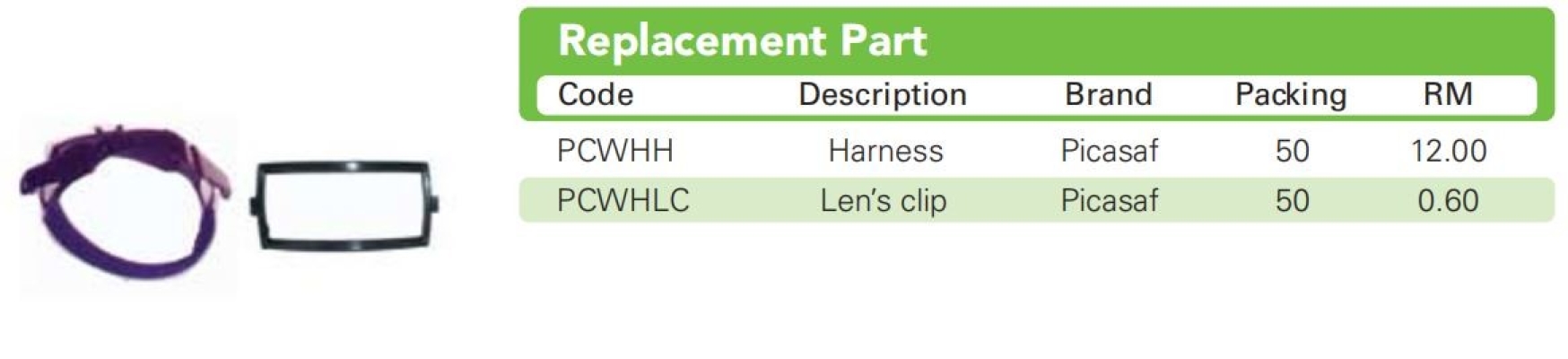 Replacement Part of Welding Shield 