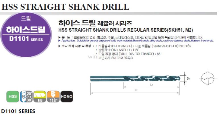 HSS STRAIGHT SHANK DRILL DIA 0.25 - DIA 16 MM 