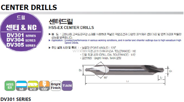 DIA 1 - DIA 5MM (TL SHORT LENGTH, 100MM & 150MM) 