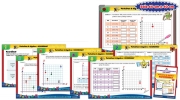 Kit Aktiviti Matematik KSSR Tahun 5 Koordinat Mathematics Education