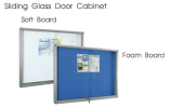 Sliding Glass Door Cabinet Notice Board White Board