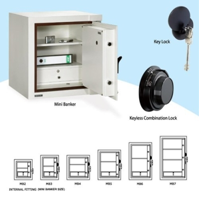 MINI BANKER SAFE - PICTURE