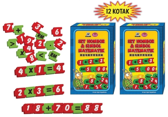 Set Nombor & Simbol Matematik