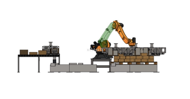 Robot Palletizing Malaysia 